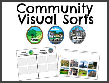 Preview of Community Visual Sort: Rural / Suburban / Urban