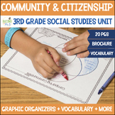 Community and Citizenship Unit
