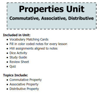 Preview of Commutative, Associative and Distributive Properties Special Education Math Unit