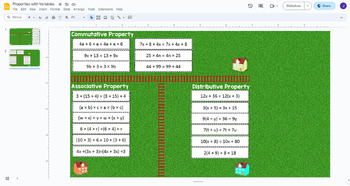 Commutative, Associative, and Distributive Property Sort by Mathematic