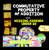 Commutative Property of Addition and Missing Addends Under 20
