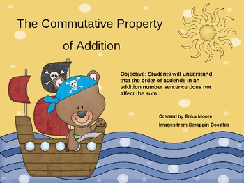 Preview of Commutative Property of Addition
