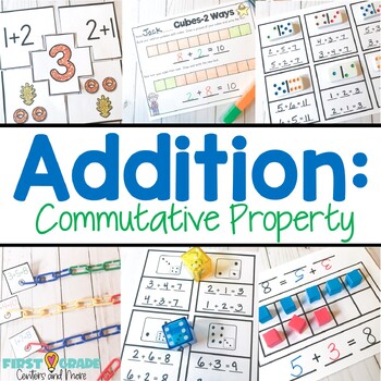 Preview of Commutative Property of Addition Activities 1.OA.B.3