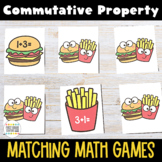 Commutative Property of Addition Game | Memory