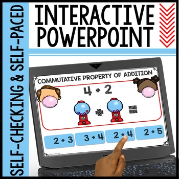 Preview of Interactive Math Games Commutative Property of Addition Powerpoint