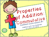 Commutative Property of Addition Lesson Intro