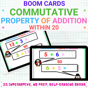 Preview of Commutative Property of Addition Numbers Within 20 Boom Cards 1st Grade Math