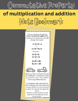 Preview of Commutative Property of Addition and Multiplication Notes/Reminder Bookmark