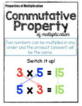 Properties Of Multiplication Anchor Charts Worksheets Teaching Resources Tpt