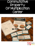 Commutative Property of Multiplication Center