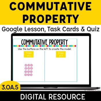 Preview of Commutative Property of Multiplication Digital Lesson Task Cards & Quiz 3.OA.5