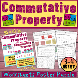 Commutative Property of Multiplication Worksheet, Poster, 