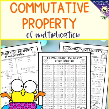 Preview of Commutative Property of Multiplication Worksheets, Math Strategy Printables.