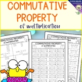 Commutative Property of Multiplication Worksheets, Math St