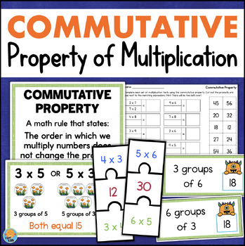 Preview of Commutative Property of Multiplication Worksheets and Math Centers
