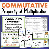 Commutative Property of Multiplication Worksheets and Math