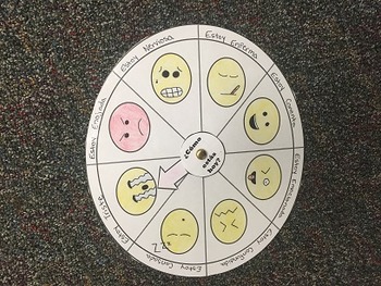 Color wheel emoji color wheel emotions - hordocs