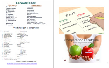 Preview of Cómo escribir un ensayo de comparación y contraste | Compare & Contrast SPANISH
