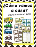 Como vamos a casa? -Transportation tags in Spanish