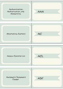 Preview of CompTIA A+ Flashcards