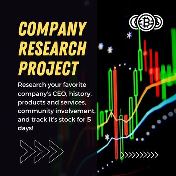 Preview of Company Research Project- rubric included