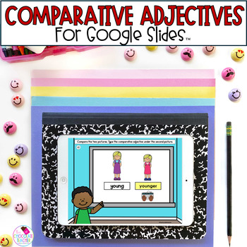 Preview of Comparative Adjectives with Adding Suffixes er and est - Google Slides™