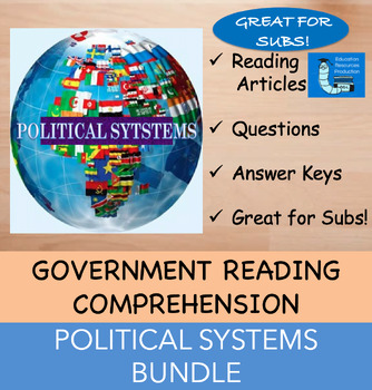 Preview of Comparative Political Systems - Government Reading Comprehension BUNDLE