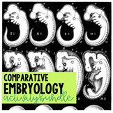 Comparative Embryology - BUNDLE