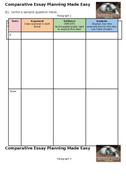 comparative essay lesson plan