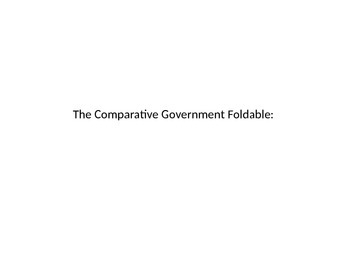 Preview of Comparative Government Foldable How to Powerpoint