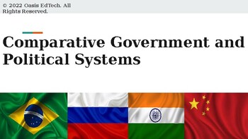 Preview of Comparative Government and Political Systems PowerPoint