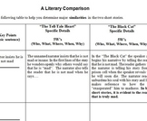 Similarities between the black cat and the tell tale heart Tell Tale Heart And Black Cat Worksheets Teaching Resources Tpt