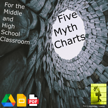 Preview of Comparative Myth Study: Five Myth Charts (Mythology Series Grades 8-10)