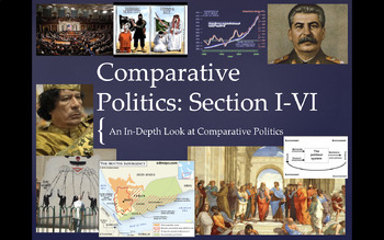 Preview of Comparative Politics HIGHLY INTERACTIVE Google Slides BUNDLE