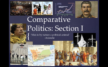 Preview of Comparative Politics: Part I - An Introduction to Politics