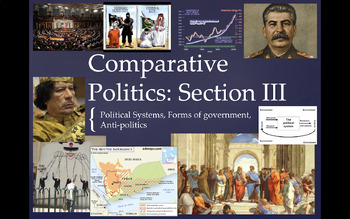 Preview of Comparative Politics: Part III - Political Systems, Forms of Government, Anti-Po