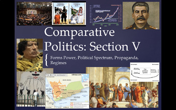 Preview of Comparative Politics: Part V - Power, Propaganda, Political Spectrum, Regimes