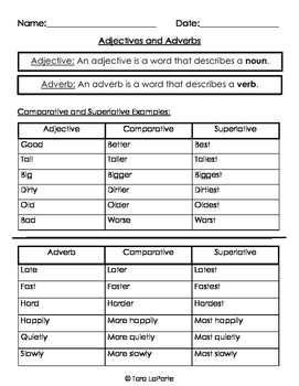 Comparative & Superlative Adjectives/Adverbs L3.1g by Tara LaPorte