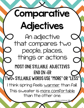one syllable adverbs