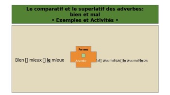 Preview of Comparative & Superlative of the Adverbs Bien and Mal in French Activities