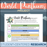 Comparative World Pantheons Project: Mythology Unit Summat
