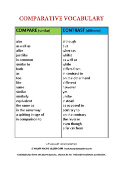 comparative essay word bank
