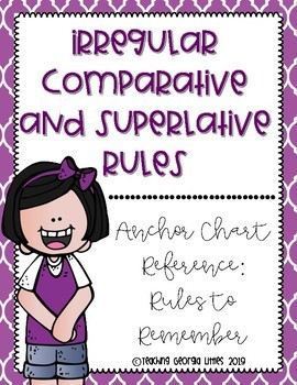 Preview of Comparative and Superlative Adjective/ Adverb Anchor Chart