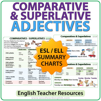 Preview of Comparative and Superlative Adjectives - ESL Charts