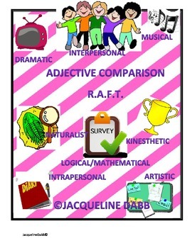 Preview of Comparative and Superlative Adjectives R.A.F.T.
