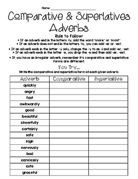 Comparative and Superlative Adverb [Handout Practice] | TpT