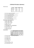 Comparative forms of short adjectives worksheet