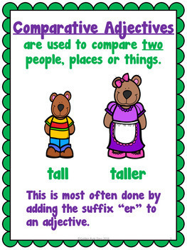 Comparatives & Superlatives Spelling Rules Adding Suffixes er & est