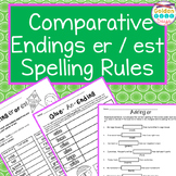 Comparatives & Superlatives Spelling Rules Adding Suffixes
