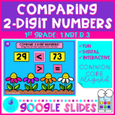 Compare 2 Digit Numbers Google Slides Distance Learning Sp
